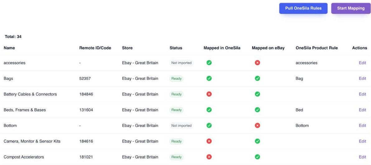 eBay's Product Rules tab: marketplace categories and the OneSila rules linked to them