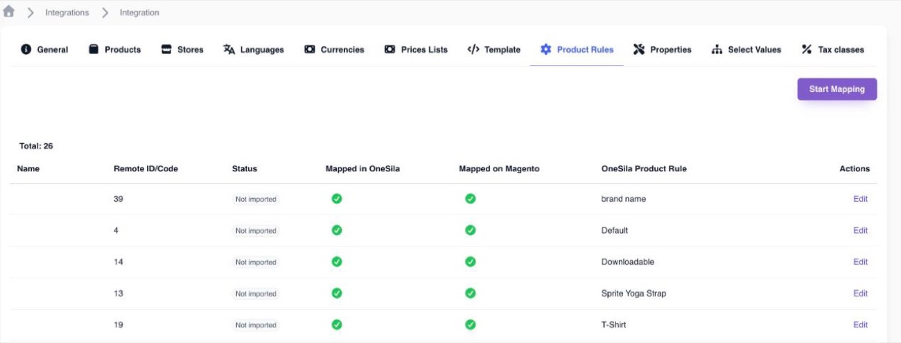 Magento integration Product Rules tab