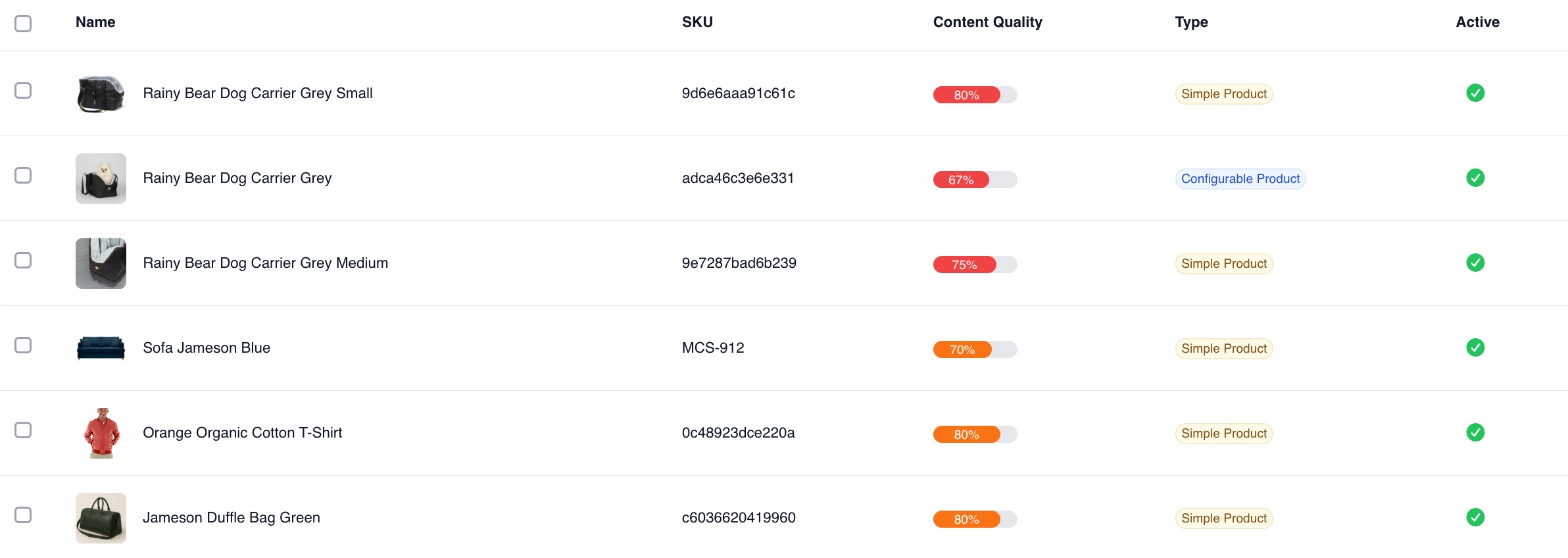 Content Quality column in the products list