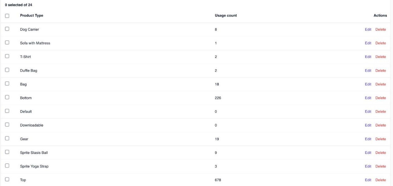 Product Rules list with product types and usage count